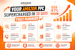 be your amazon PPC manager and ads expert
