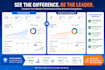 do SEO keyword research, competitor analysis and search intent mapping