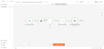 build ai agents with n8n openai and API integrations