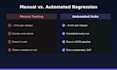 build a selenium cypress or playwright automation framework