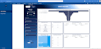 do data analysis with microsoft fabric and power bi