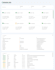 create a project management power bi dashboard