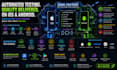 create a dark factory claude workflow for your software