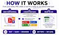 create engaging kahoot quiz questions from your material
