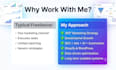 create a 360 marketing strategy