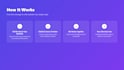 build a custom small business website with HTML CSS and javascript