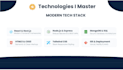 develop a responsive full stack website