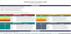do a full website cro audit to increase sales and leads