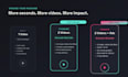 create stopscrolling ugc ads for your mobile app