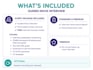improve your interview answers with a guided mock interview