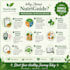 make personalized diet plans