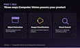 develop a custom computer vision solution using python