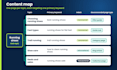 cluster SEO keywords and create a content map
