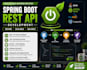 build a secure rest API with java spring boot