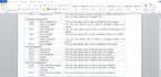 software requirement specification srs, prd, brd, technical documentation