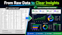 do excel data analytics and dashboard reports