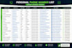 targeted b2b lead generation and email list building