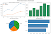 clean, process and analyze your data using python