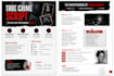 write high quality true crime scripts for youtube channels