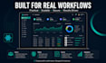 build a react next js admin dashboard with API integration