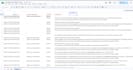 automate customer support using ai agents, n8n and gemini