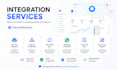 build API integrations and automation for frappe erpnext