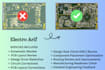 review and fix your schematic and pcb