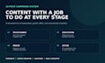 create your dtc social media launch campaign