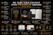 design a professional canva ebook, workbook or PDF layout