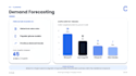 redesign your powerpoint presentation professionally