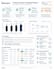 audit amazon sponsored products campaigns