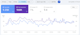 create powerful high da, sidebar and blogroll backlinks