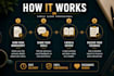 be your professional beta reader and provide honest feedback