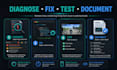 fix unity game bugs, IOS or android build or release issues