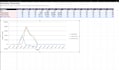 build a custom personal budget excel dashboard