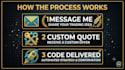 code custom pine script, modify indicators, or setup tradingview webhooks