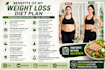 create a personalized weight loss diet plan