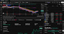 code custom tradingview pine script strategy and backtest