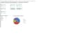 build a custom excel dashboard with live kpis and charts
