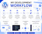 develop custom wordpress plugin and API integration