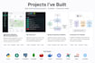 build scalable fastapi backend apis with postgresql and redis