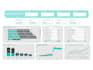 create interactive power bi dashboards using dax