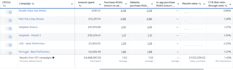 be your ugc video editor for ecommerce brands
