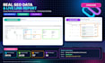 build manual niche relevant contextual backlinks