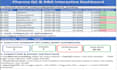 clean format and organize messy excel data and csv files