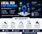 build high authority local citations and profile backlinks