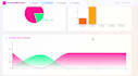 build an interactive python streamlit dashboard for your data visualization