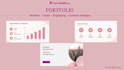 design modern powerpoint presentations