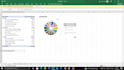 do microsoft excel data analysis and dashboard and financial recoding
