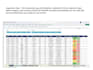 build excel automation tools, dashboards and function